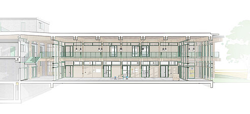 Campus Neustadt - Planzeichnung Langschnitt Werkhalle