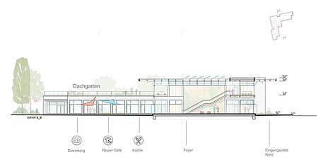 Campus Neustadt - Querschnitt Foyer