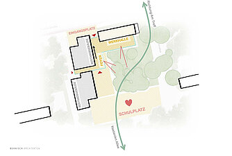 Draufsicht über die geplanten Gebäudebestandteile Campus Neustadt