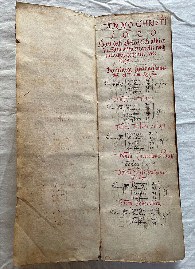 Handschrift zu Getreidepreisen aus dem 17. Jahrhundert mit ersten Eintragungen aus dem Jahr 1620